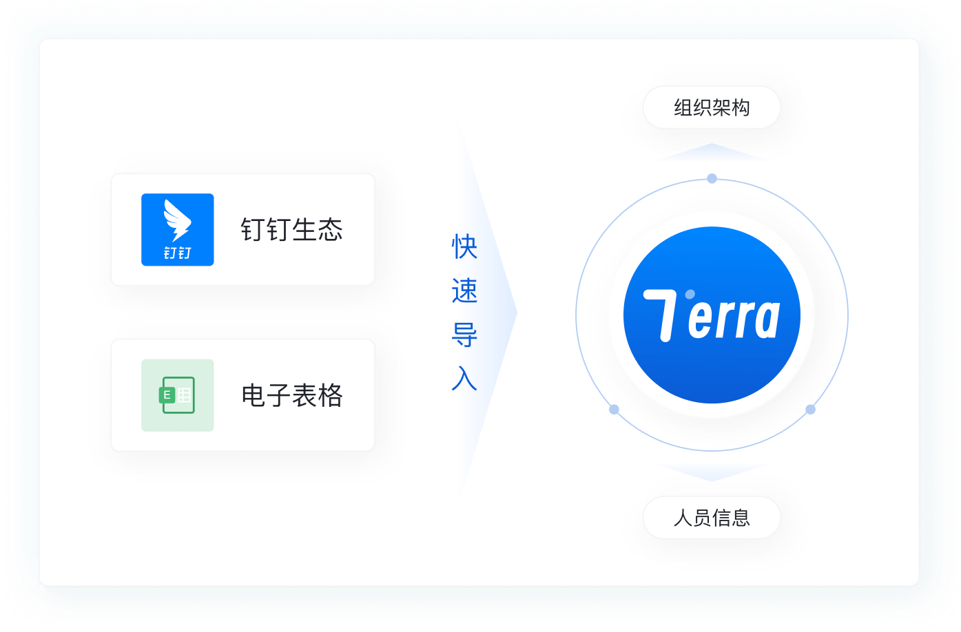 背景图
