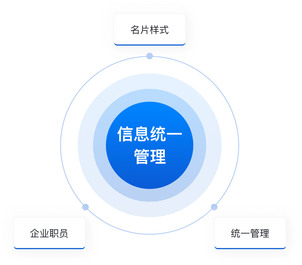 背景图